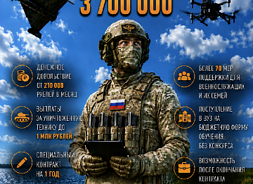 СТАНЬ ЧАСТЬЮ КОМАНДЫ «СОКОЛЫ ДОНА» 